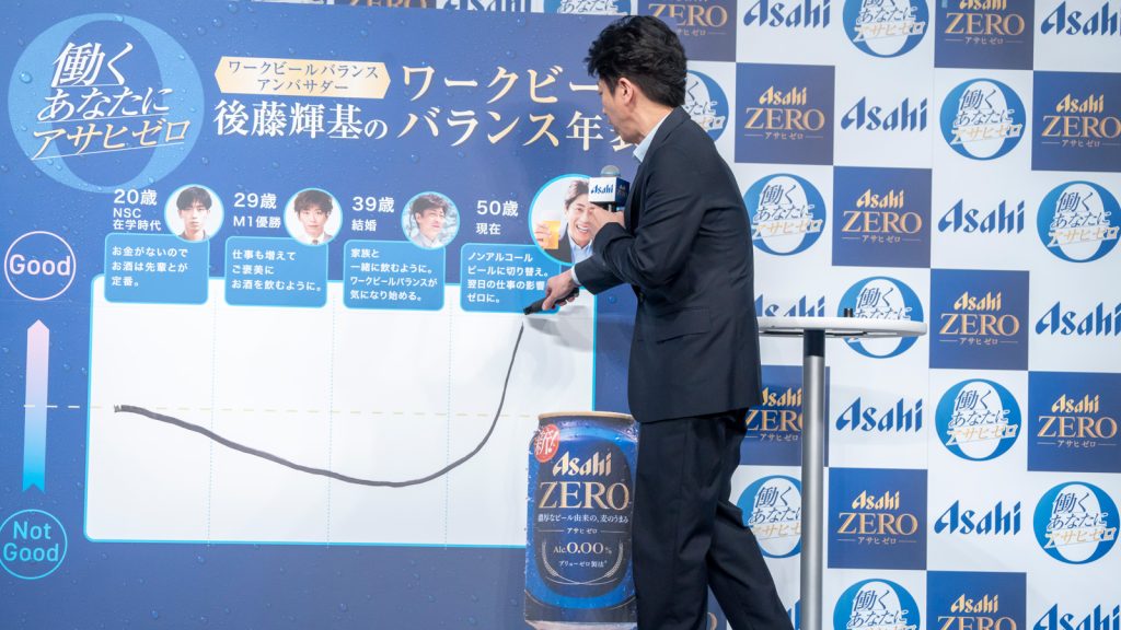 「働くあなたにアサヒゼロ プロジェクト」発表会に出席したフットボールアワー・後藤輝基