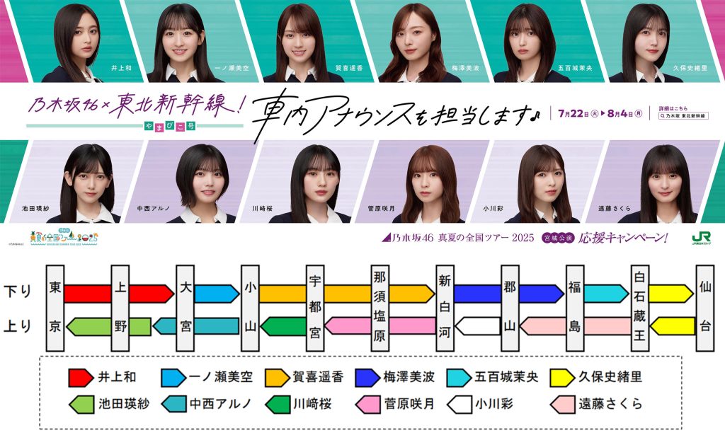 車内放送を行う乃木坂46メンバーとその区間
