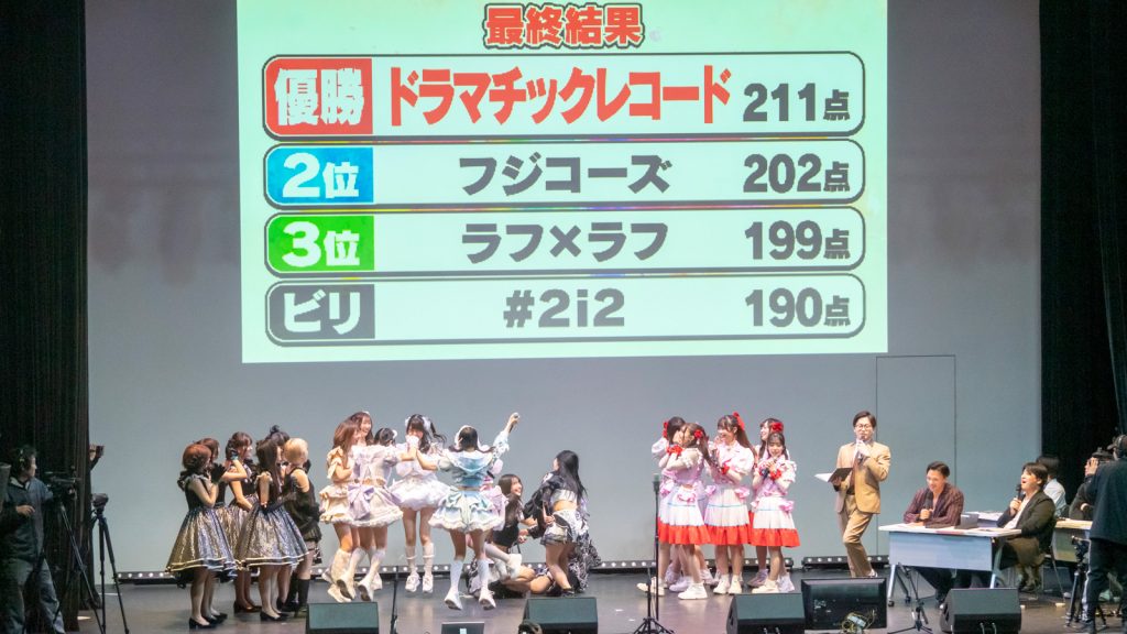 前回優勝したのはドラマチックレコード