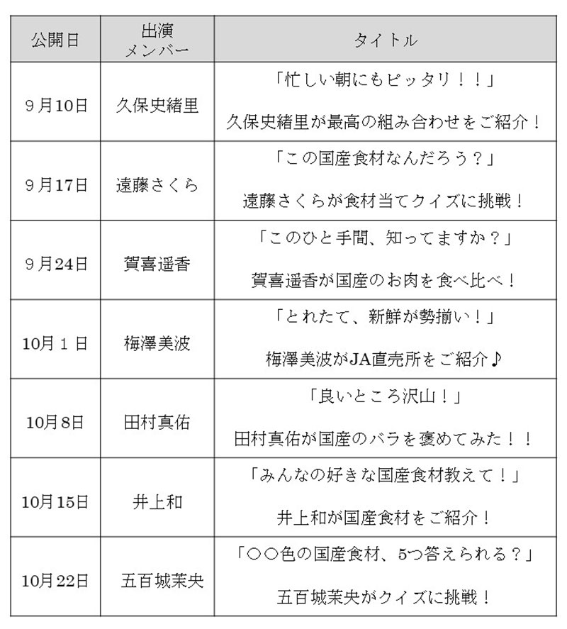 7週連続でショート動画を配信