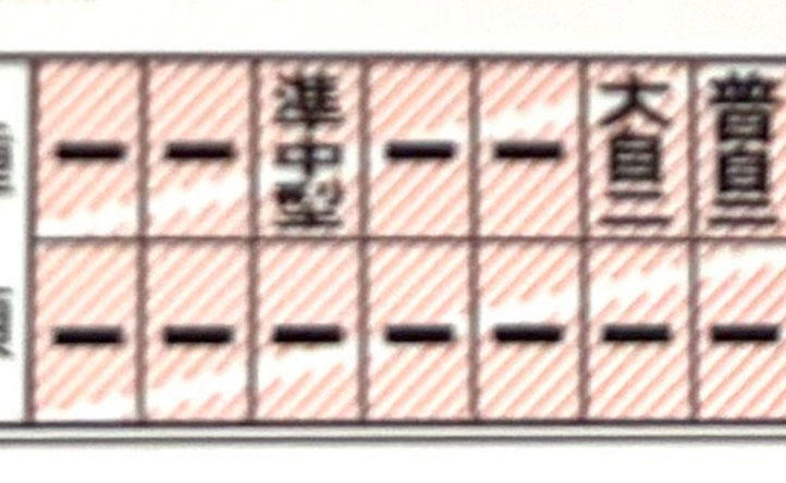 坂元誉梨の『初心者バイク女子の奮闘日記』＃５１