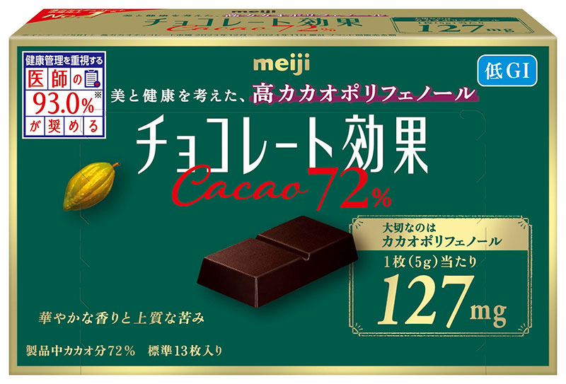 美と健康を考えた、高カカオポリフェノール　チョコレート効果