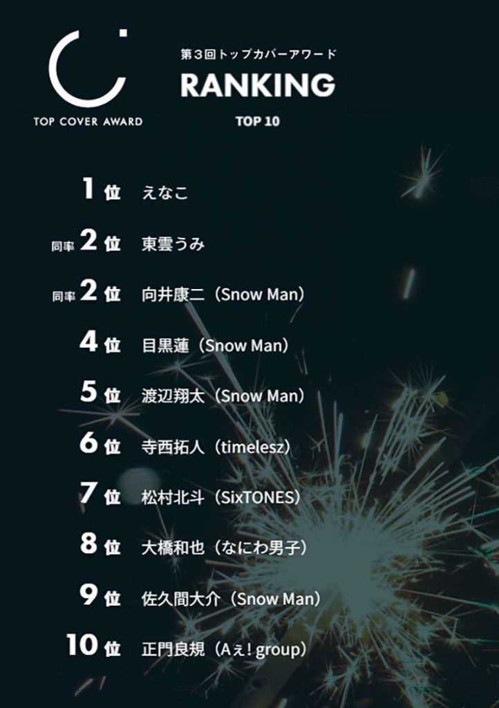 『第3回トップカバーアワード』ランキングTOP10