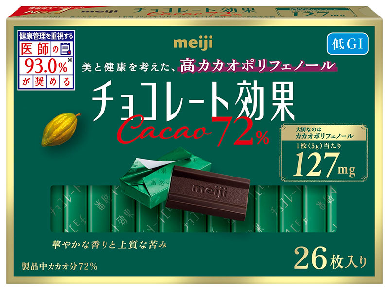 美と健康を考えた、高カカオポリフェノール　チョコレート効果