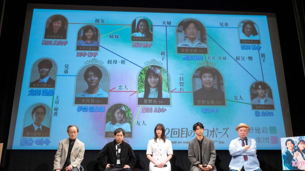 『102回目のプロポーズ』完成披露イベントより相関図を公開