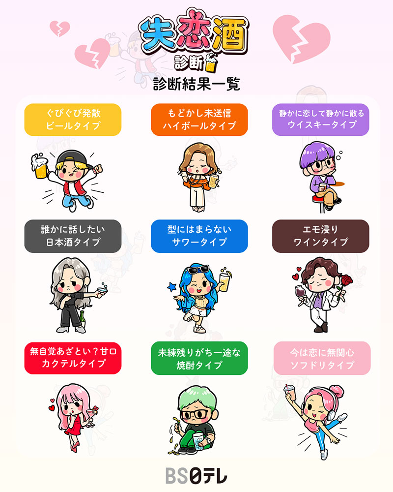「失恋酒診断」タイプ一覧