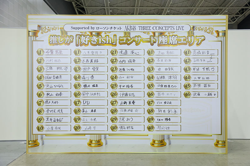 AKB48「推しが『好きish』コンサート」座席エリア大抽選会より