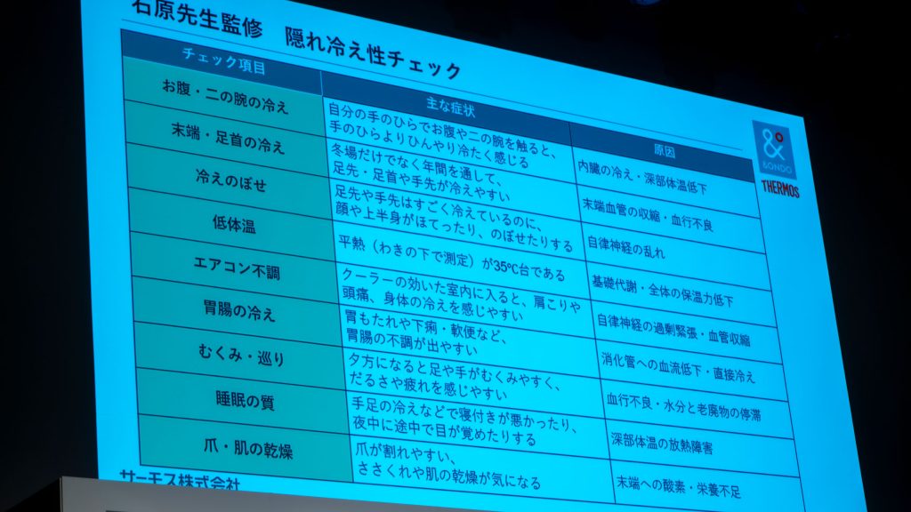『&ONDO 2026年秋冬 新製品&ブランドイメージキャラクター発表会』より